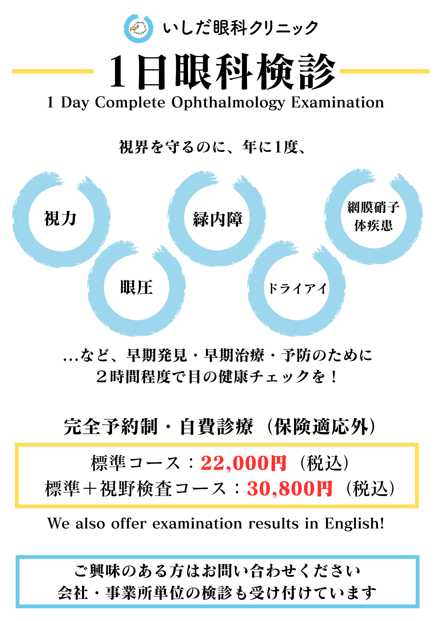 1日眼科検診